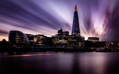 Twilight Over London's Iconic Shard 4K Wallpaper